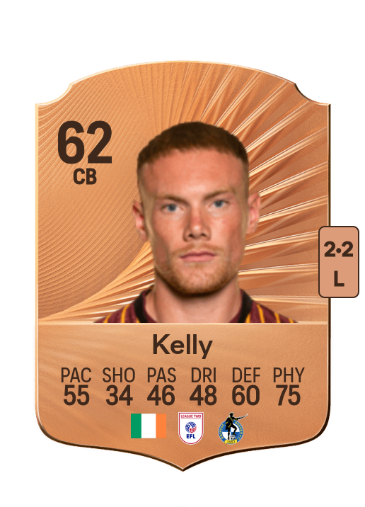 Ciarán Kelly