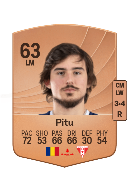 Alexi Pitu