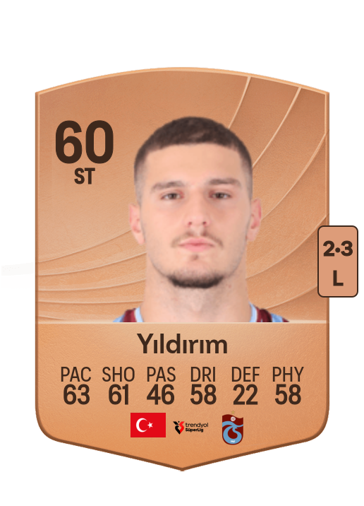 Poyraz Yıldırım