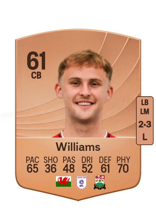 Zac Williams