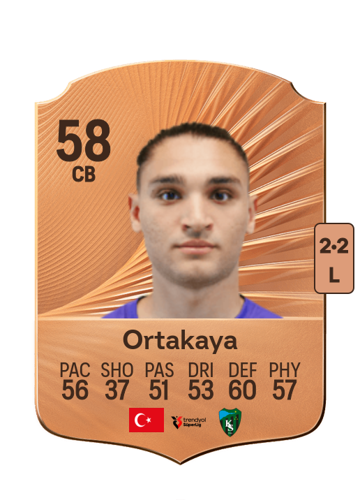 Emir Ortakaya