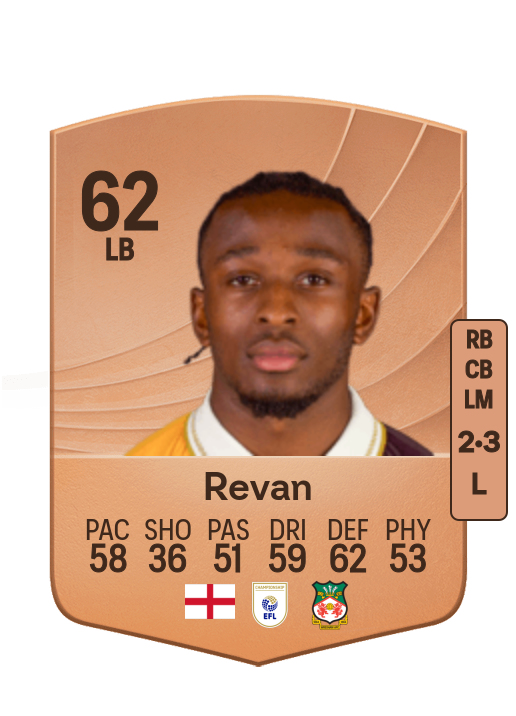 Sebastian Revan