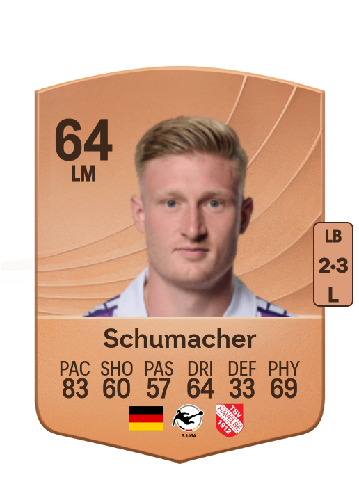 Kevin Schumacher