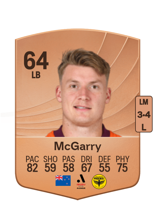 James McGarry