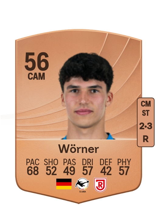 Marco Wörner