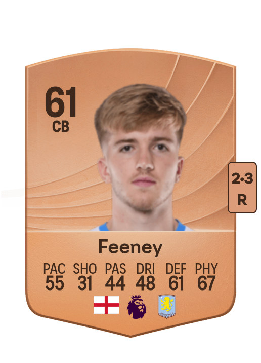 Josh Feeney