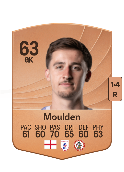 Louie Moulden
