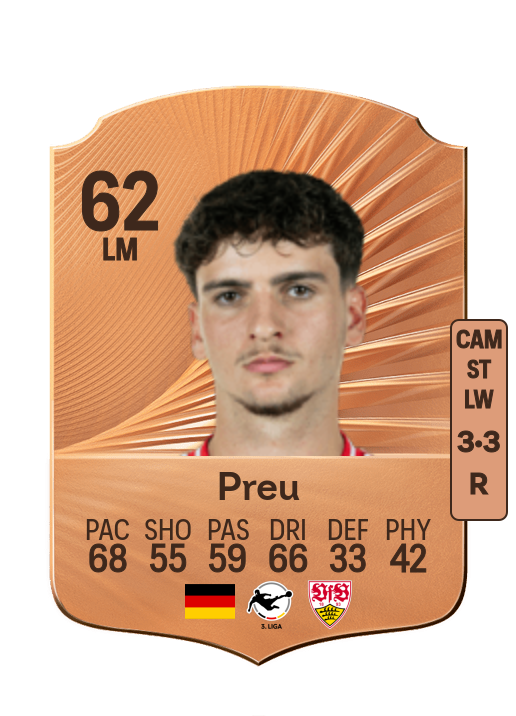 David Preu