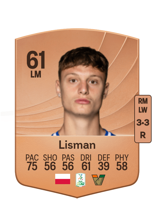 Kornel Lisman