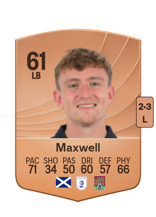 James Maxwell