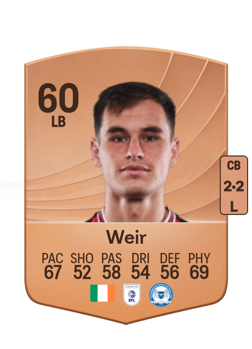 Evan Weir