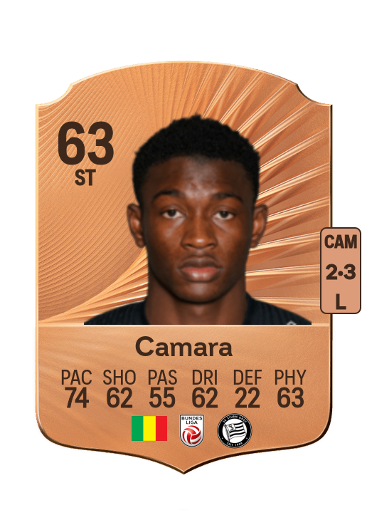 Amady Camara