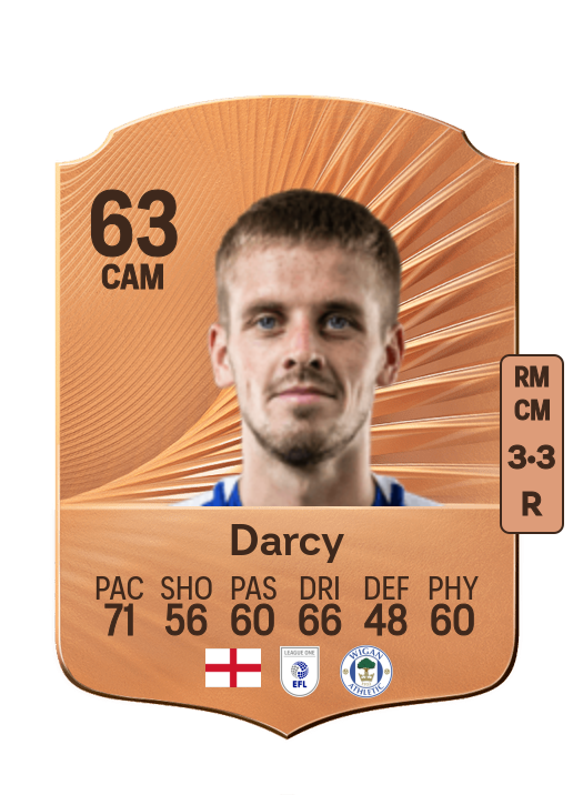 Ronan Darcy