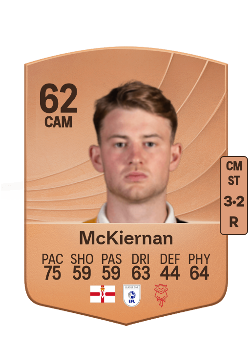 JJ McKiernan