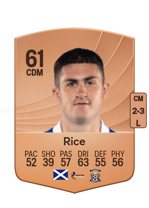 Bailey Rice