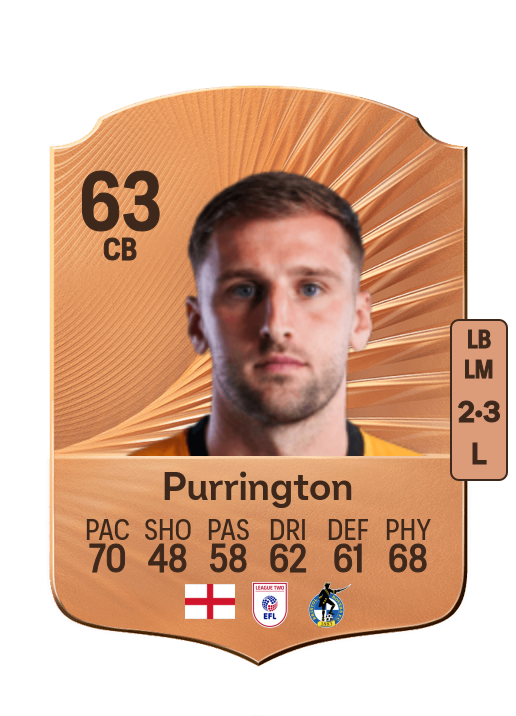 Ben Purrington