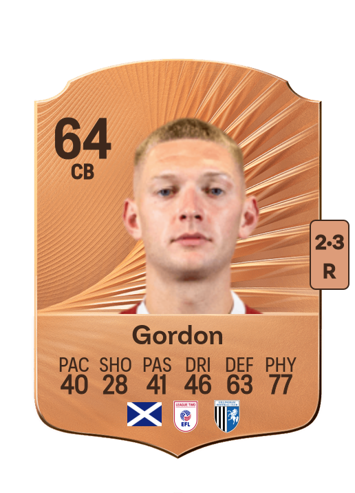 Liam Gordon