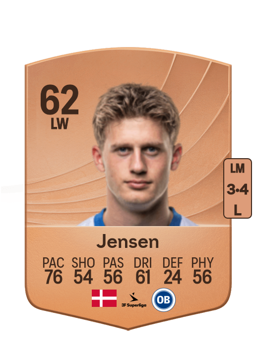 Markus Jensen