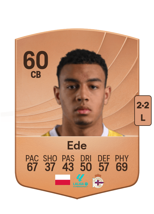 Bright Ede