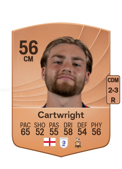 Henry Cartwright