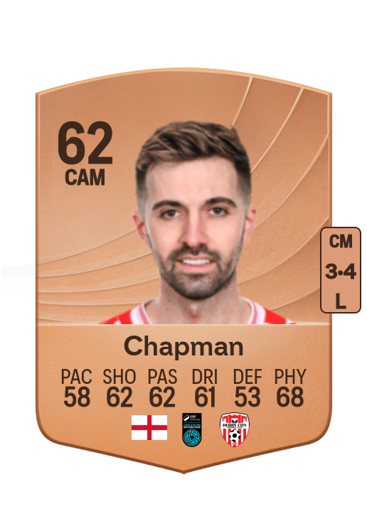 Ellis Chapman