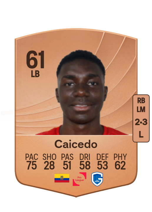 Alfred Caicedo