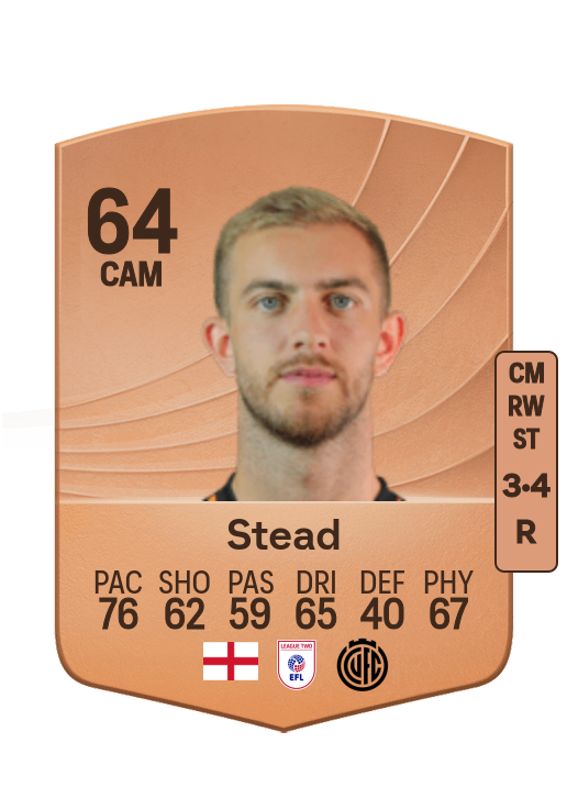 Callum Stead