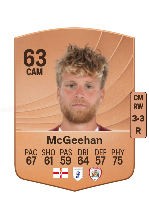 Cameron McGeehan