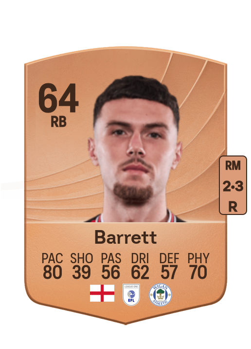 Connor Barrett