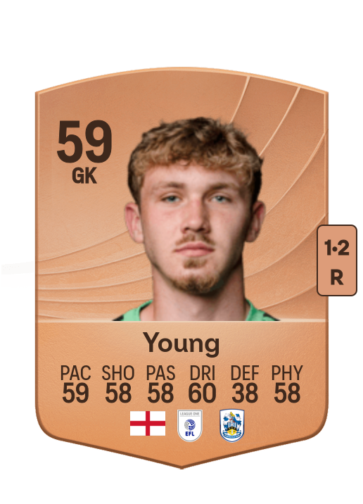 Matt Young