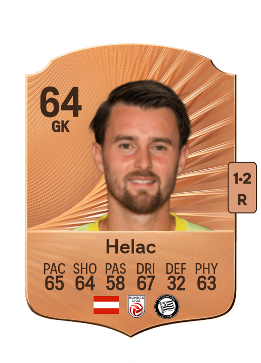 Ammar Helac
