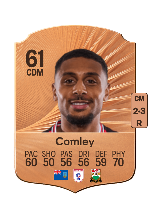 Brandon Comley