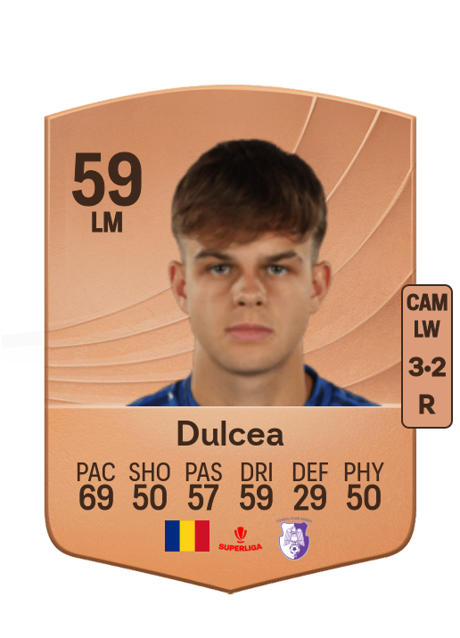Patrick Dulcea