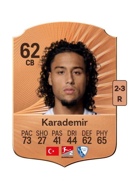 Yiğit Karademir