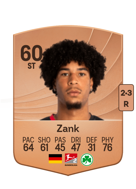 Benjamin Zank