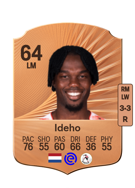 Joel Ideho