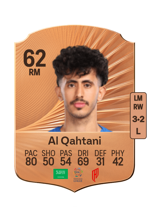 Mohammed Al Qahtani