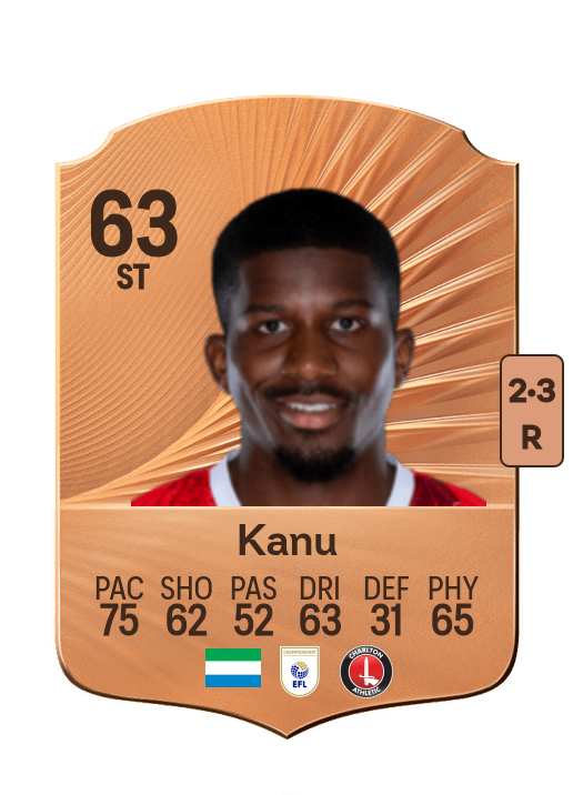 Daniel Kanu
