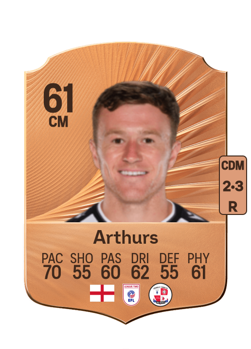Jude Arthurs