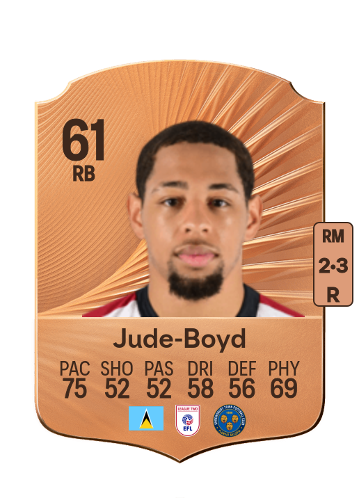 Arkell Jude-Boyd