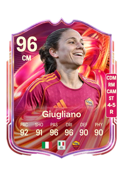 Manuela Giugliano