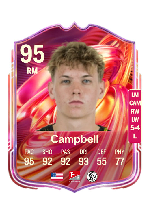 Cole Campbell
