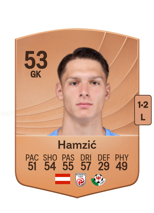 Salko Hamzić