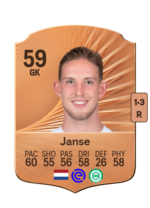 Rijk Janse