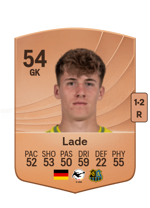 Benjamin Lade