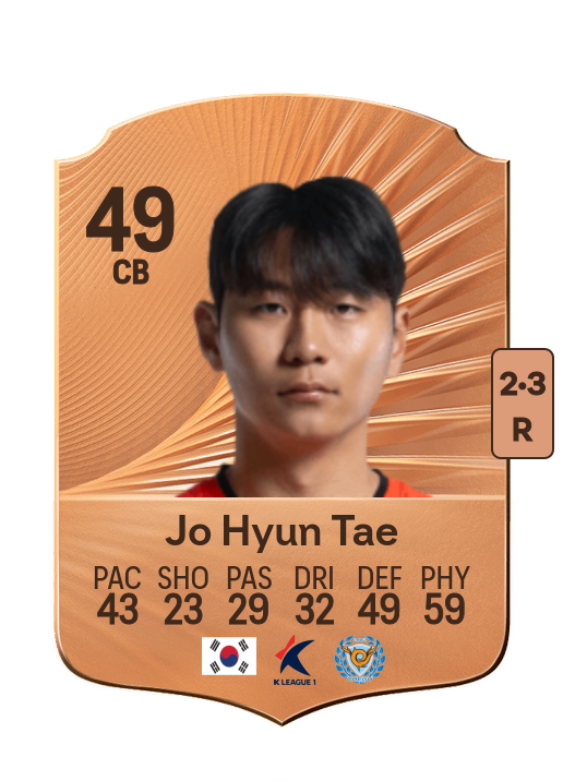 Hyun Tae Jo