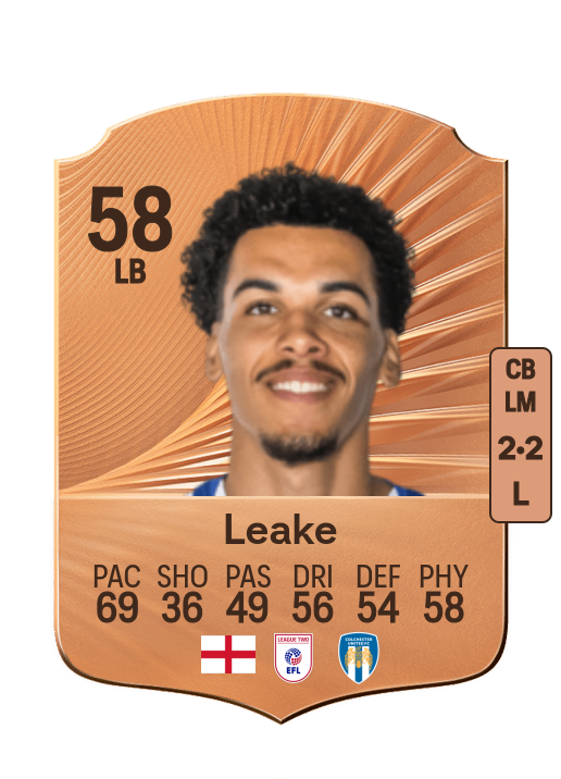 Jake Leake