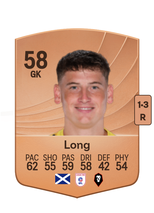 Sam Long