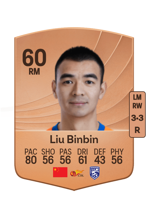 Binbin Liu