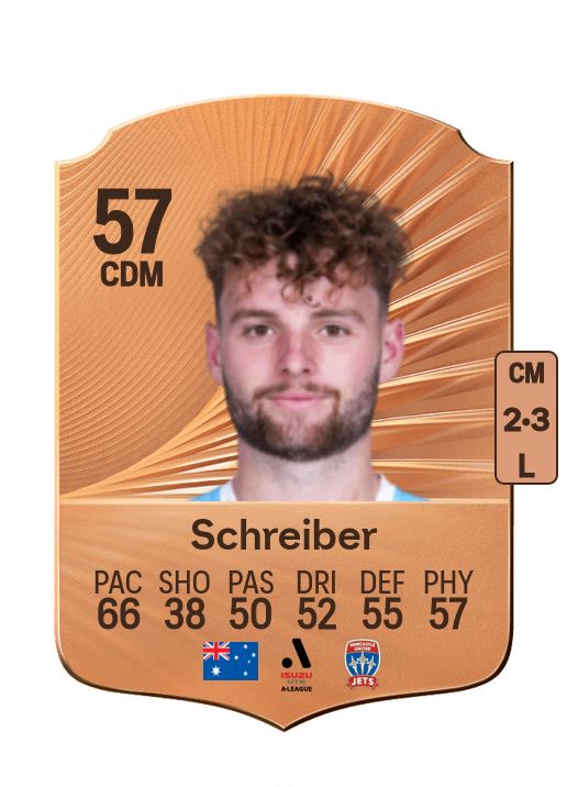 Zane Schreiber